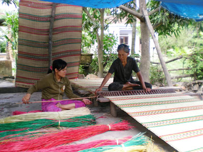 Promotion required for rural industry