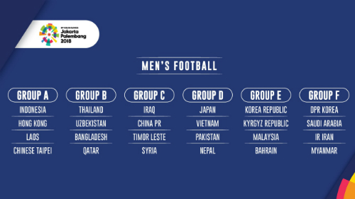 Vietnam's national male team to face Japan in group stage of Asiad 2018