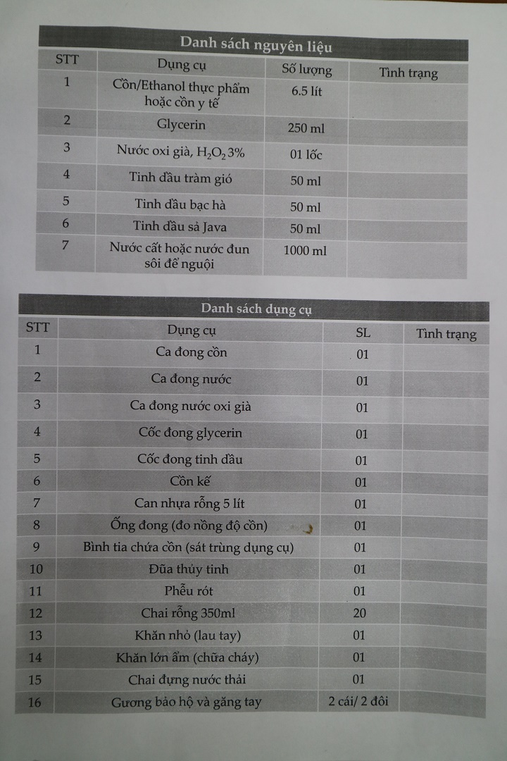 Formula and list of tools to make hand sanitizer based on WHO guidelines