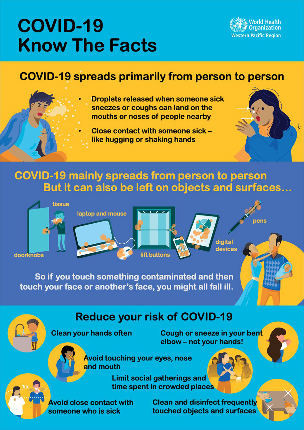 COVID-19: Know the facts